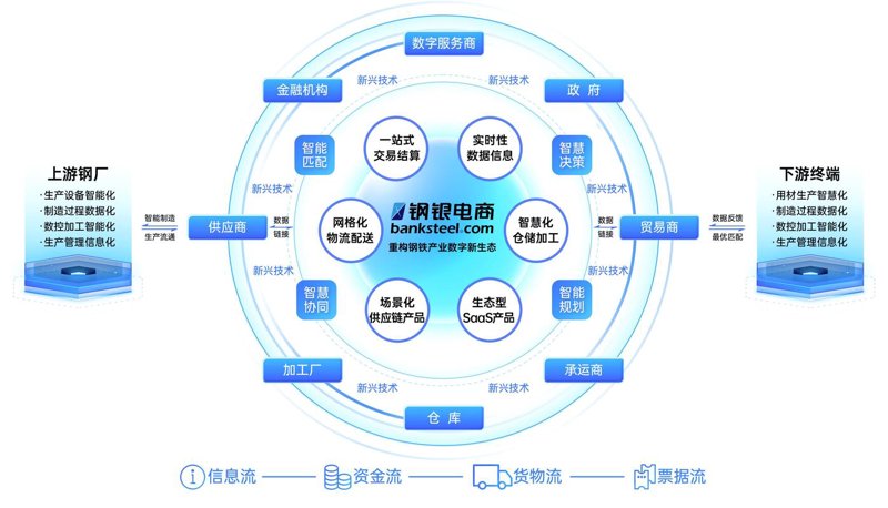 电商行业的新风向：湖南积富电子商务引领转型升级